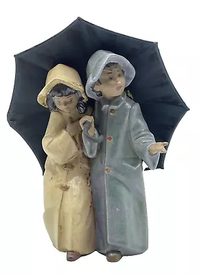 Buy Lladro Gres Figurine 2077  UNDER THE RAIN  NO Box / Retired 1990 • 55.92£